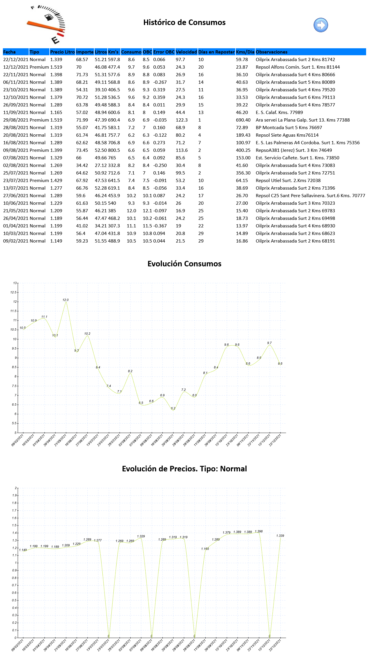 Screenshot-2022-01-10-at-23-16-50-Registre-de-Consums.png