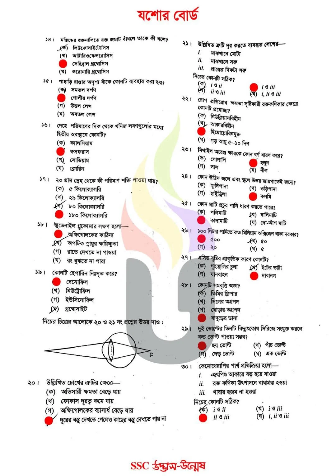 Science MCQ Question Solution 2025 Jessore Board