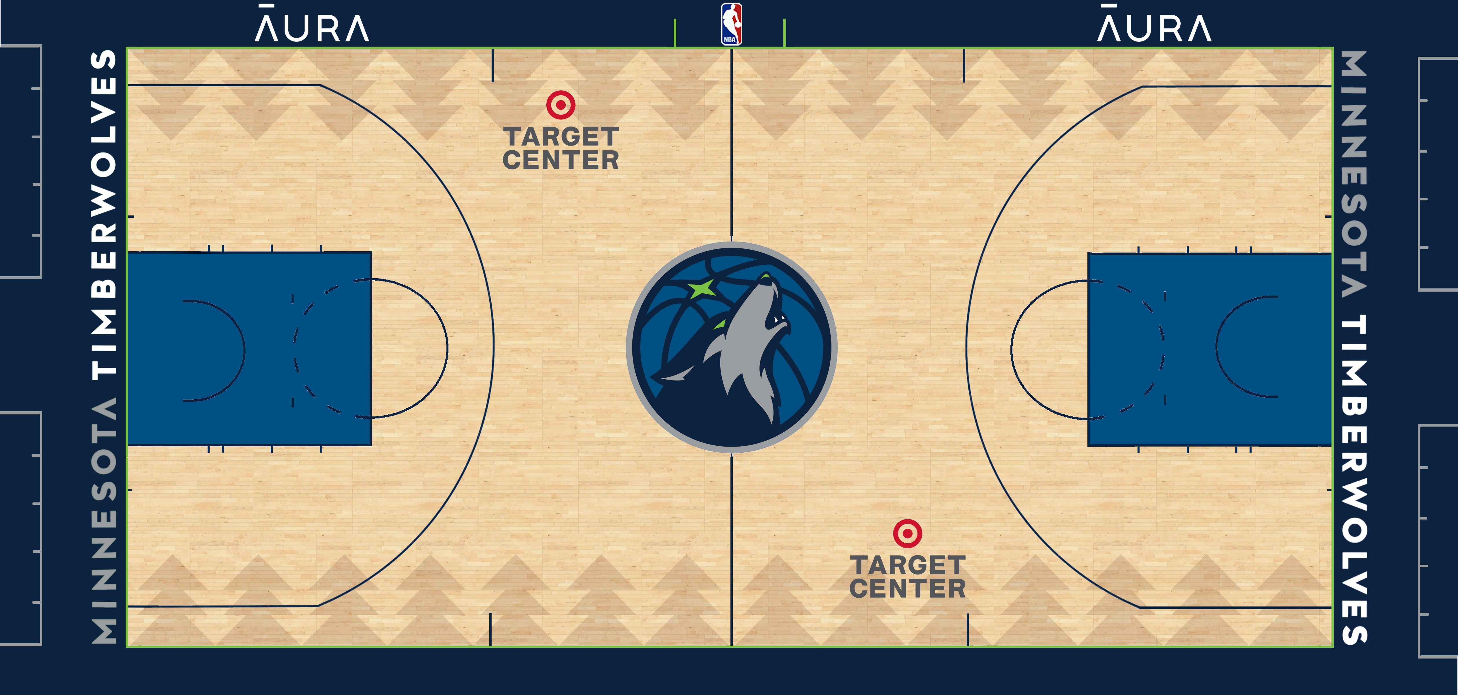 Timberwolves Scratch Minnesota Timberwolves Refresh - Concept - Concepts - Chris Creamer's ...