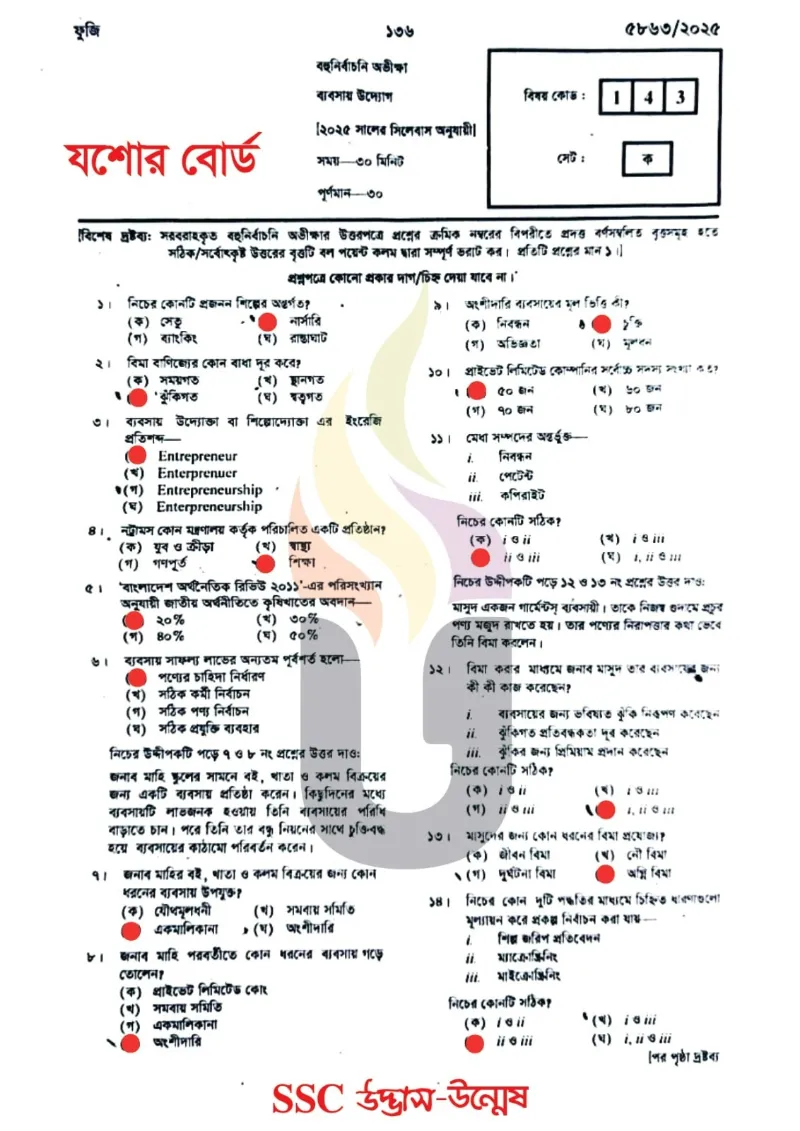 Business Entrepreneurship MCQ Question Solution 2025 Jessore Board