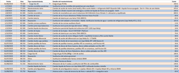 costes.png