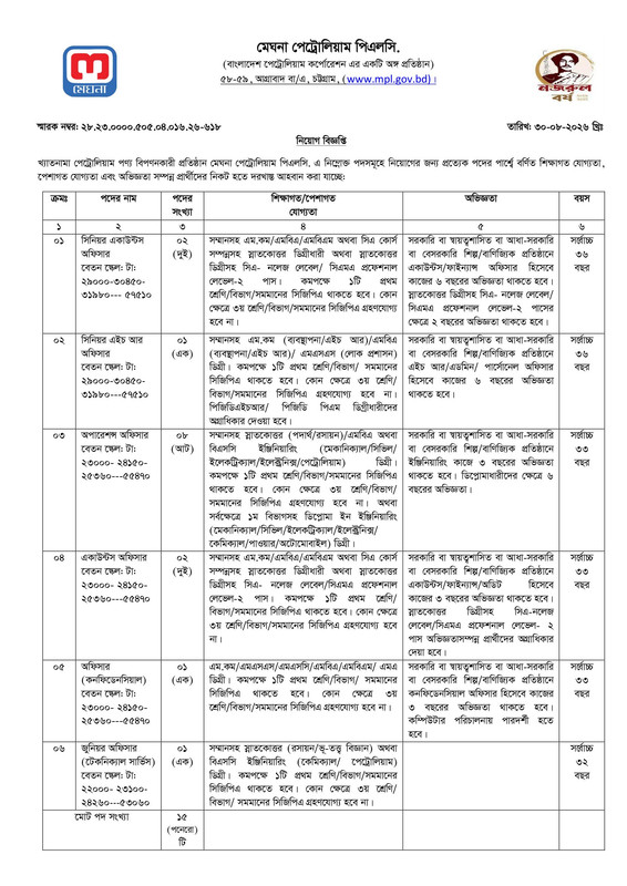 Meghna-Petroleum-Limited-(MPL)-Job-Circular-2026-PDF-1