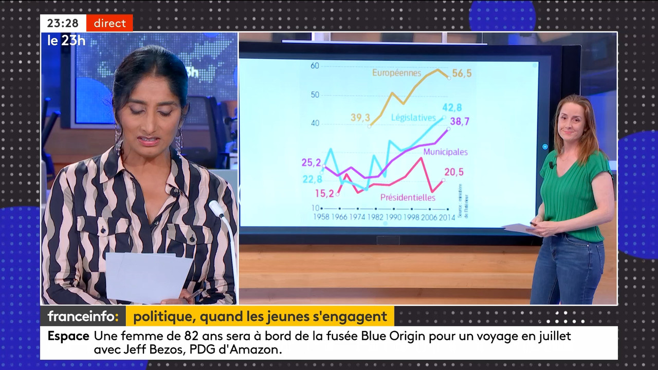 07.01 - 21.59.00 - Le 23h. Le grand JT du soir de France Télévisions,....ts_snapshot_35.46.887