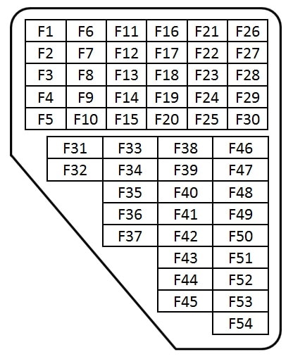 FuseboxLayout_zps6384de36