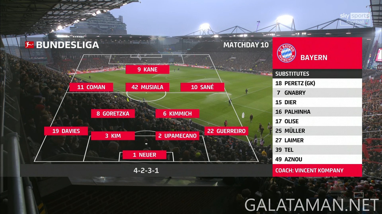 11-09_20-15-02_Sky Sports Football FHD_FC St. Pauli vs FC Bayern München (Replay).ts_snapshot_00.24.