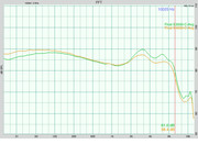 final E3000 Vs E4000