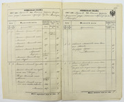 л. 461об.-462 Гужавины