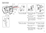 Janome New Home DX2015 Sewing Machine Threading Instructions
