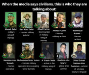 Who are 'palestinians Gaza civilians'