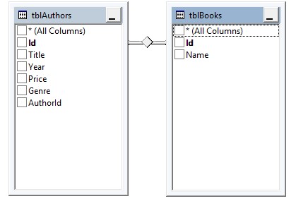 authorsbooks.jpg