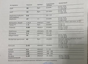 11BBBA21-E9B4-4970-B60B-FF7C5DCCD87F