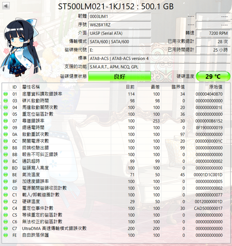 ST500LM021