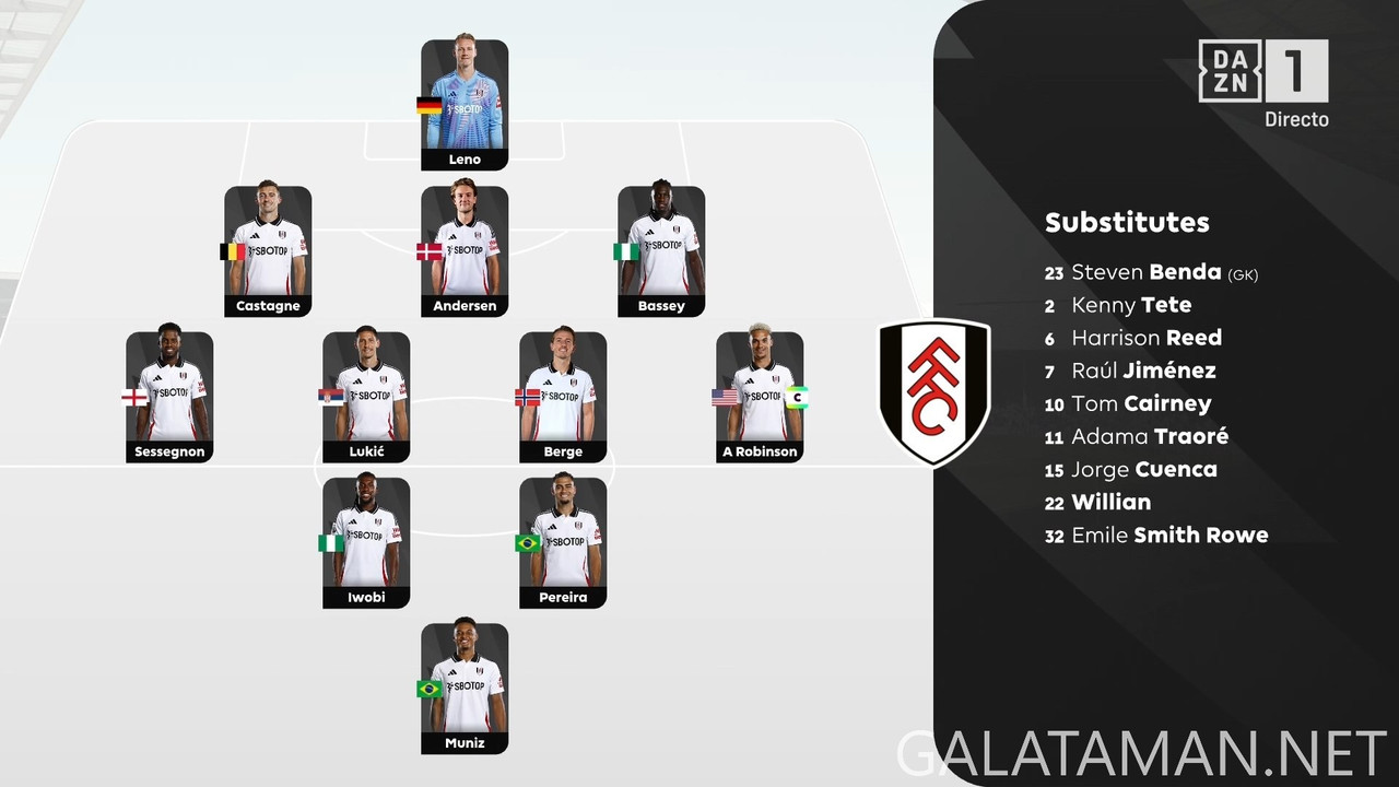 [Image: 20250406-FUL-LIV-EPL-F-ES-1080-mkv-snaps...49-475.jpg]