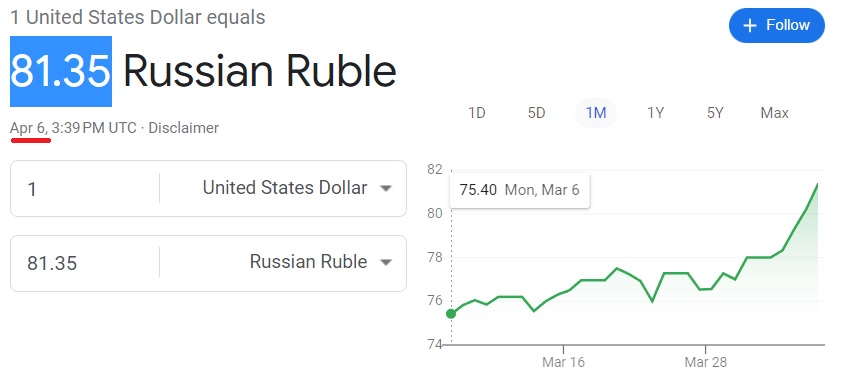 Где Можно Купить Доллары Форум