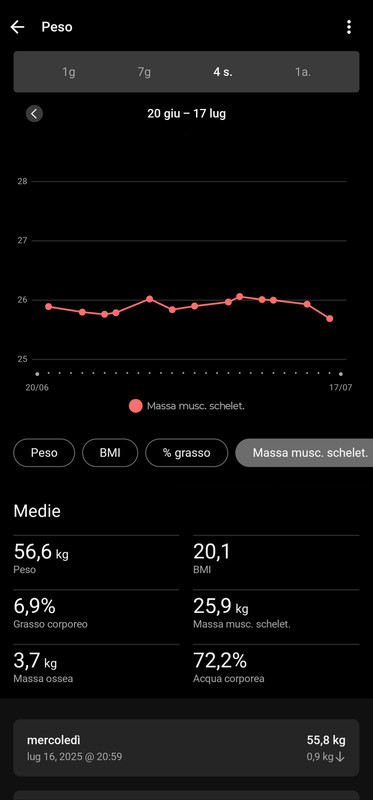 Screenshot_20250717-194813.Garmin Connect