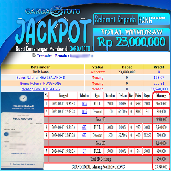 JACKPOT TOGEL DI PASARAN HONGKONG WD Rp 23.000.000,- DIBAYAR LUNAS