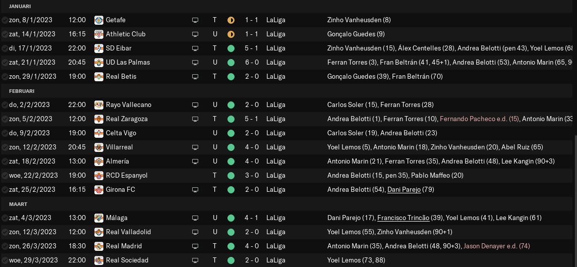 La-Liga-wedstrijden-1.jpg