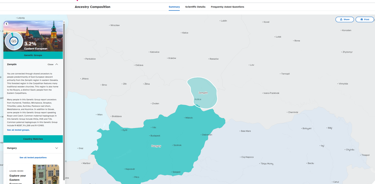 genetic group east european