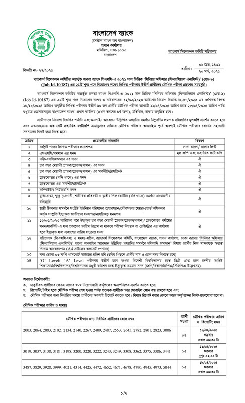 Janata Bank PLC Senior Officer (Financial Analyst) Exam Result 2025 PDF-1