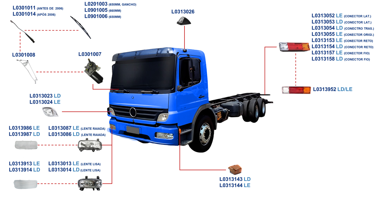 MERCEDES-BENZ -ATEGO 2004 A 2013-1315, 1418, 1518, 1718, 1725, 1728, 2425, 2428-OM904, OM906, OM926-G60-6, G85-6, G131-9-ILUMINAÇÃO E LIMPADOR PERFIL