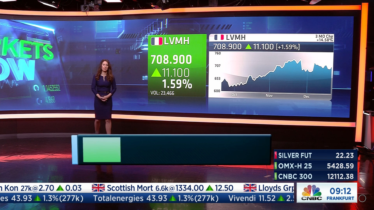 12.21 - 07.00.00 - Squawk Box Europe. Breaking news items and the Eur..._001.ts_snapshot_23.50.364