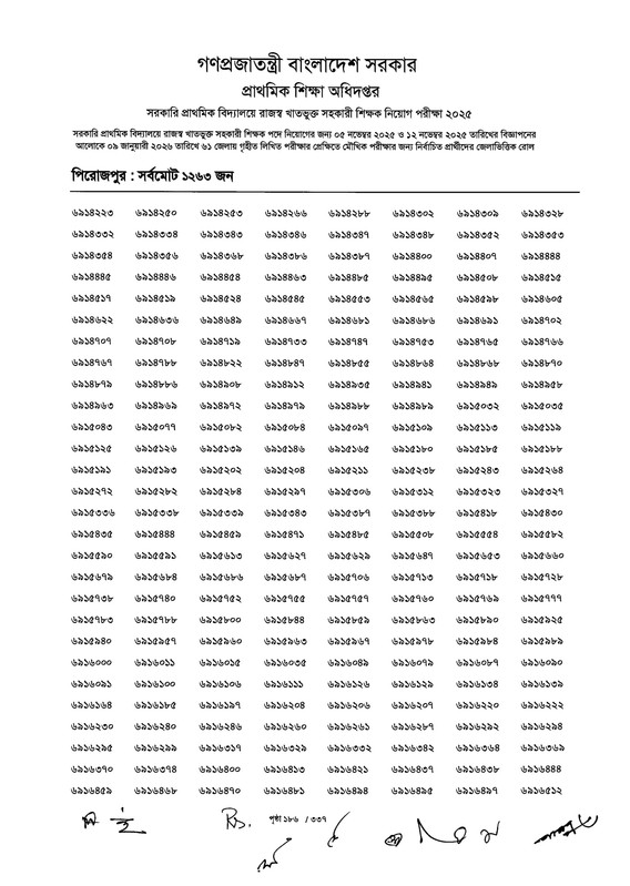 Primary-MCQ-Exam-Result-2026-PDF-188
