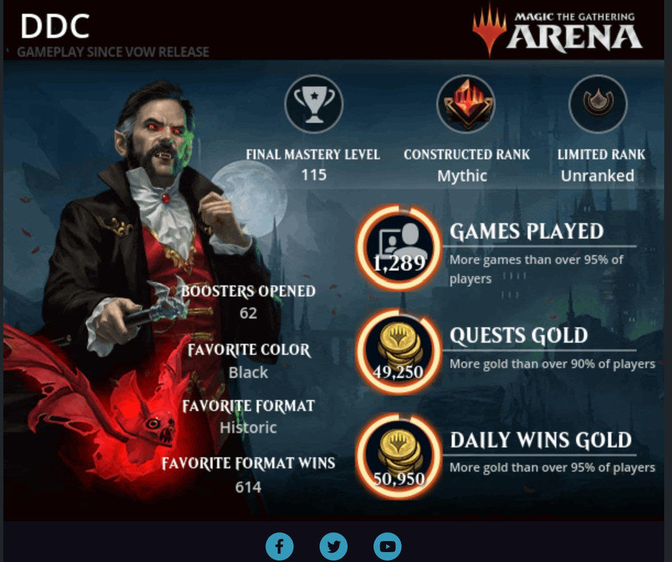 Screenshot 2022-02-21 100839