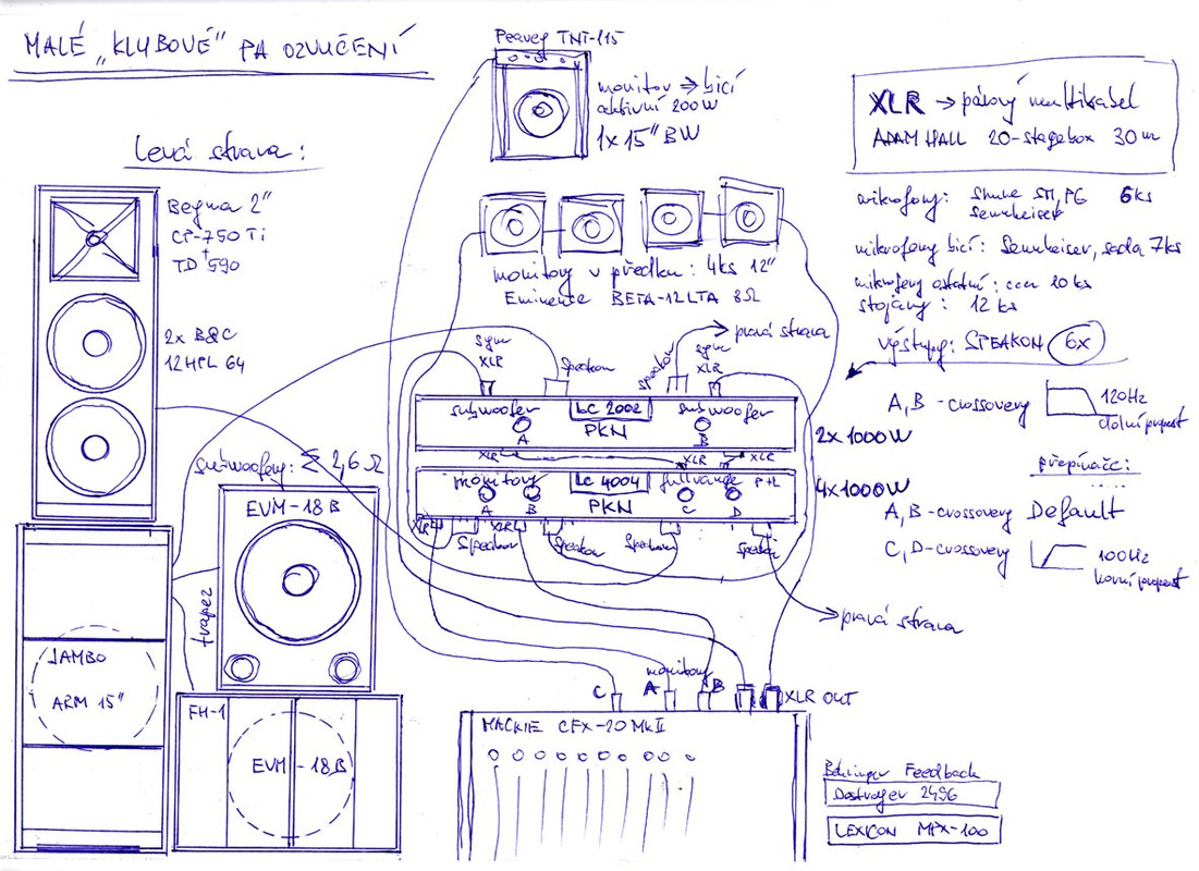 84_pa_blokove_schema_se_zesilovaei_pkn_zm