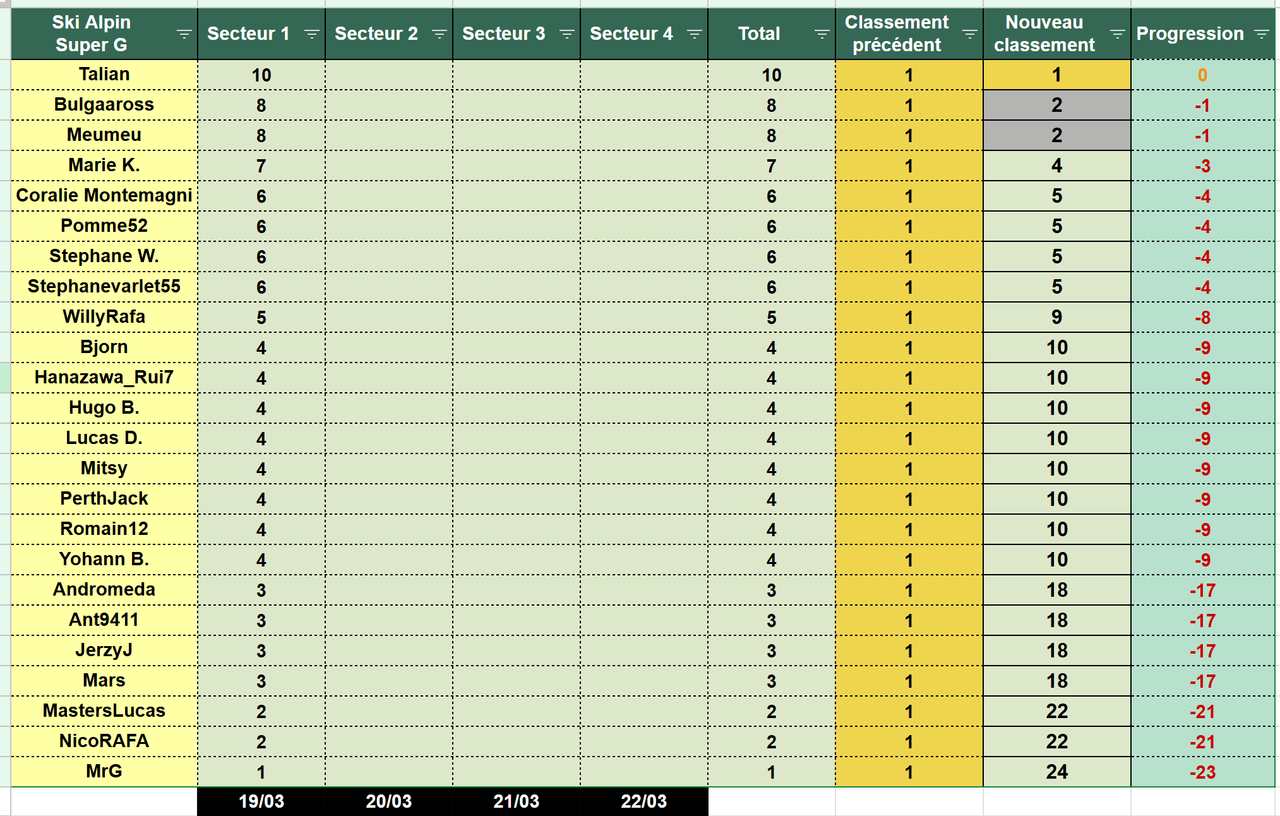 Capture d écran 2026 03 20 123838