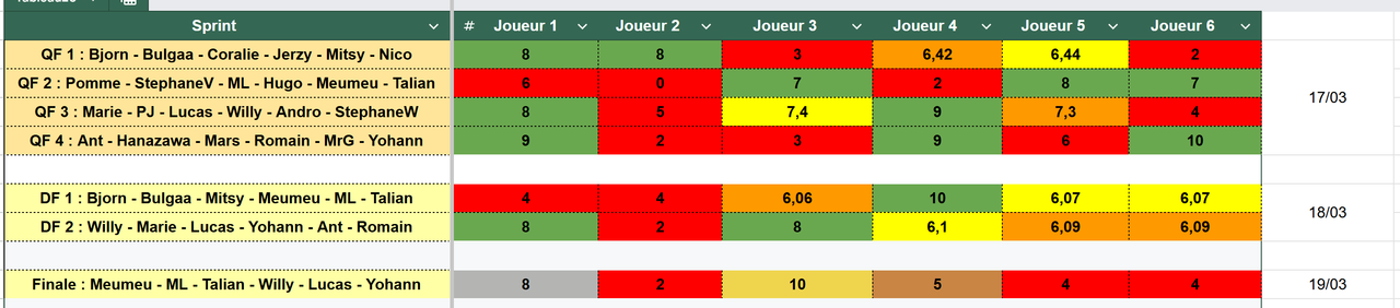 Capture d écran 2026 03 20 124006