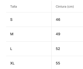 Guía de tallas