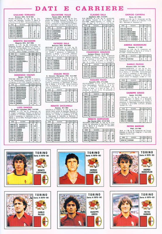 Calciatori 1979-1980 Panini-33