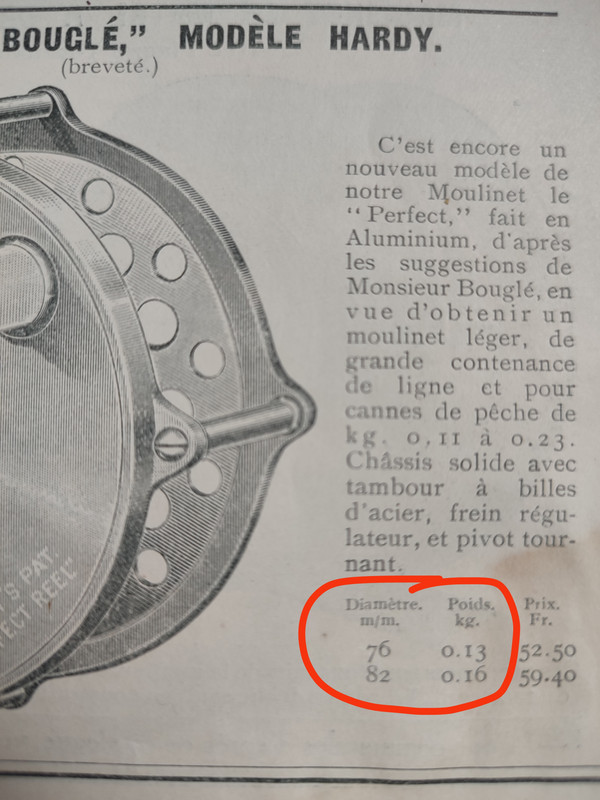 Taille poids Bouglé