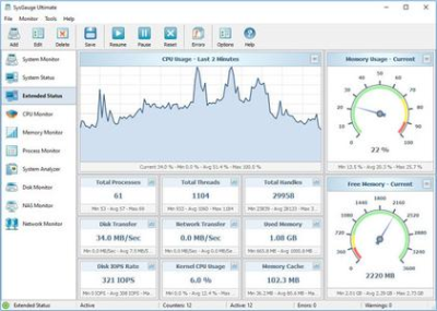 SysGauge Ultimate / Server 6.2.12 SysGauge Ultimate / Server 6.2.12