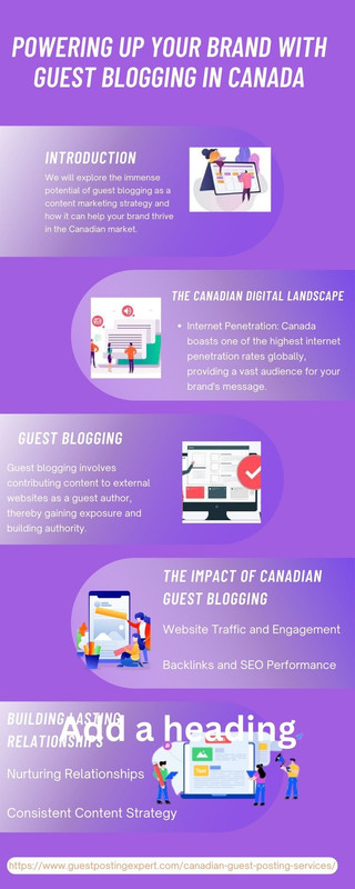 Black White Photo Background Informational Digital Etiquette Infographic