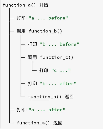fa777d2f-9adb-4f59-99ca-a0fb301ff3a5.png
