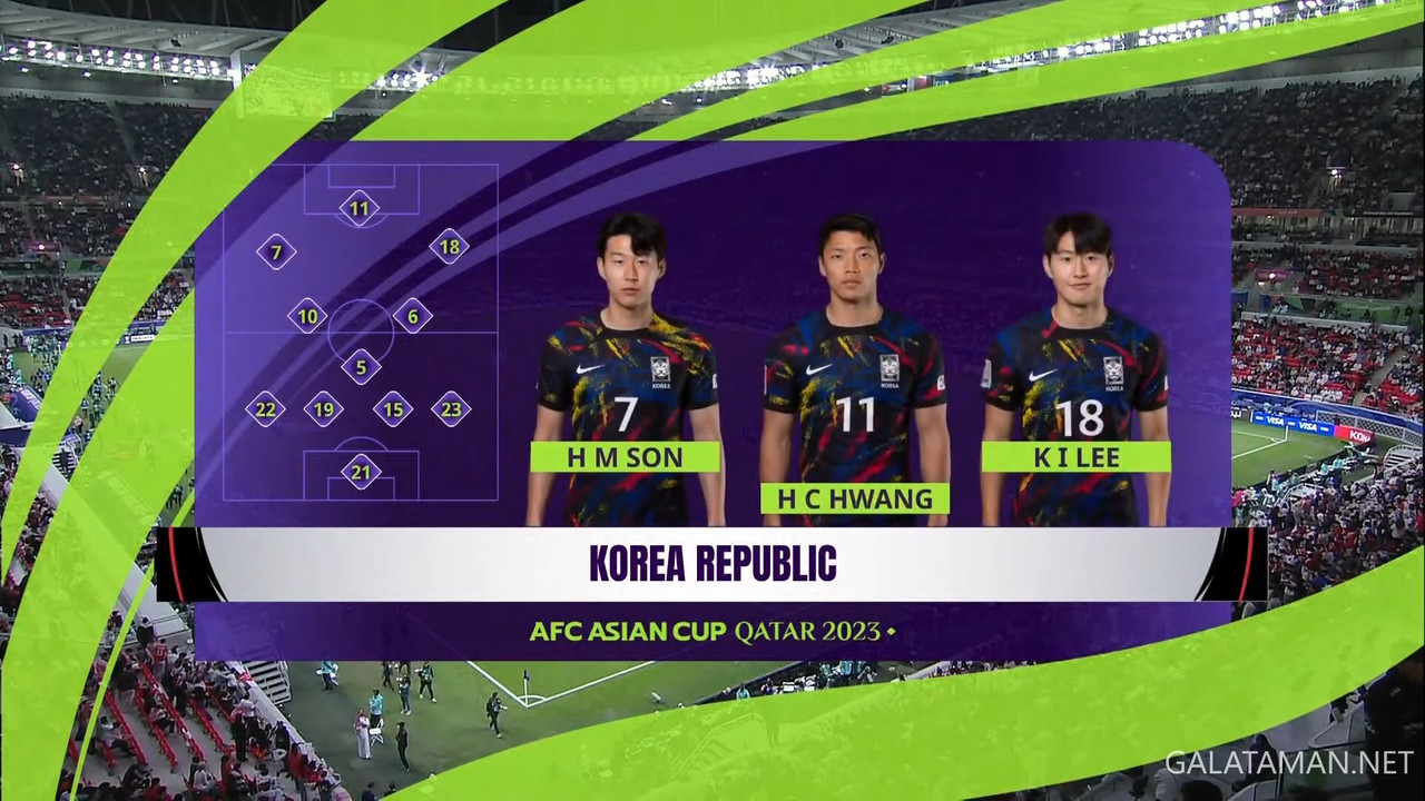 [Image: 20240206-JOR-KOR-AFC-F-1080-mkv-snapshot...00-234.jpg]