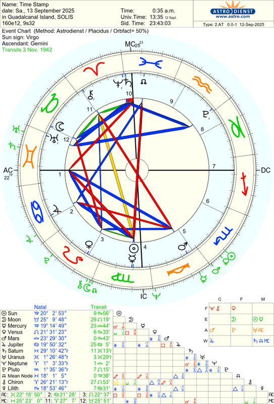 astro_2at_time_stamp.64475.3396002