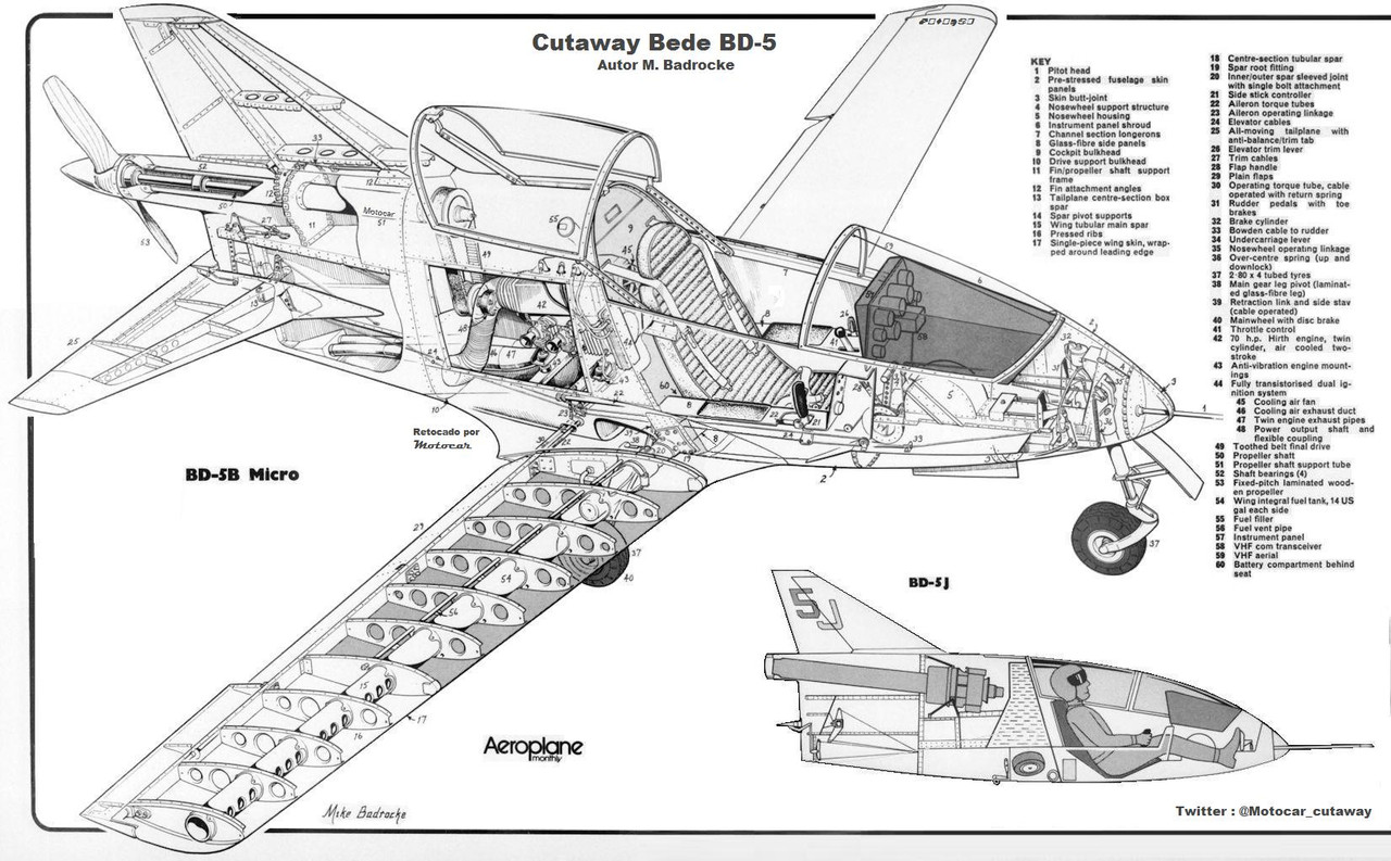 Cutaway Bede BD-5 pequeño