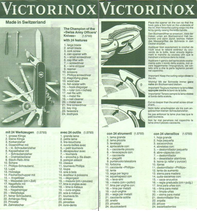 766x820-Victorinox-Champion-1-5793-Tool-Descriptions.jpg