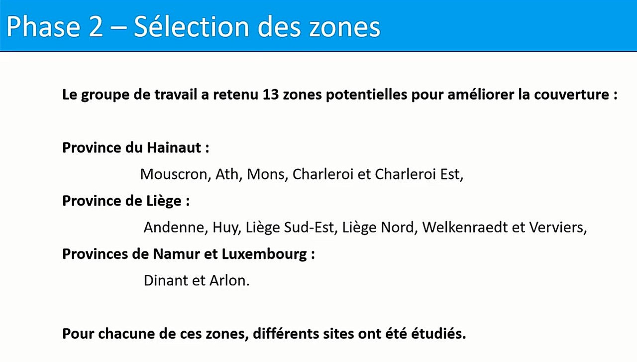 Sélection des zones
