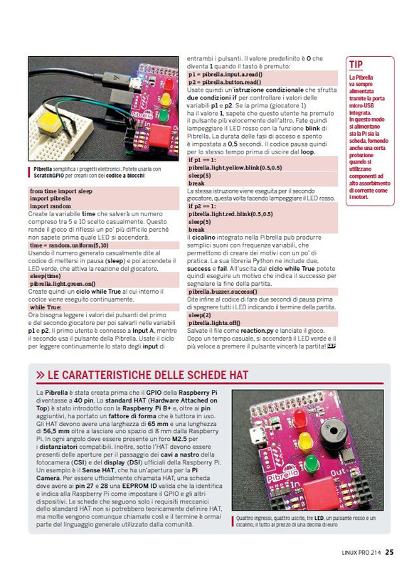 LIN PRO Ago-Set 2022 (8)