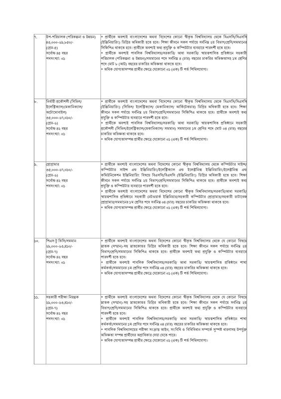 Netrokona-University-Job-Circular-2025-PDF-4