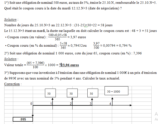 les emprunts obligataires