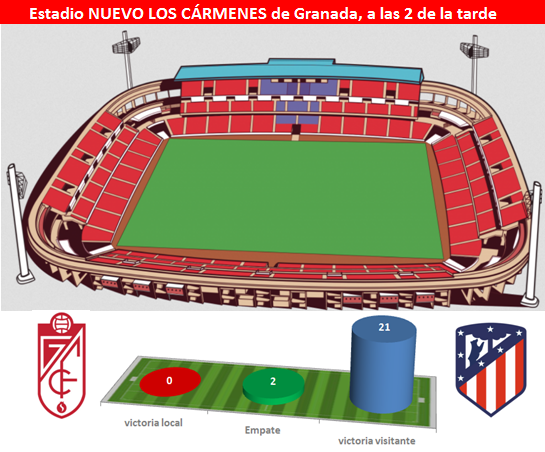 PORRA AL PARTIDO DE LA JORNADA (9ª Edición) TEMP. 2020-21 (2ª parte) - Página 7 Signos-23