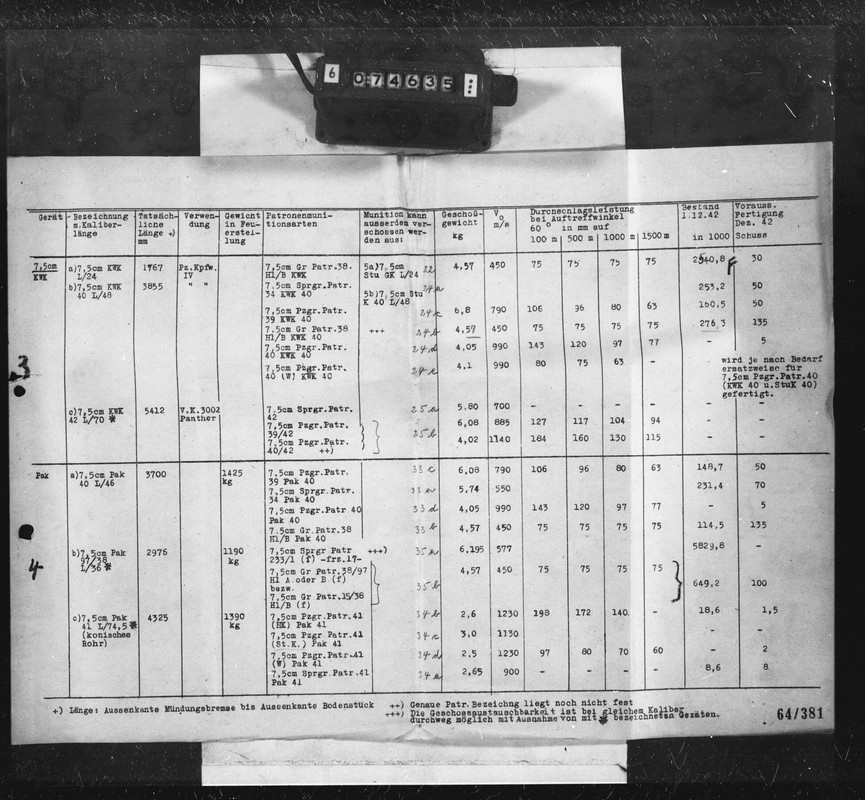 Бронепробиваемость германских орудий(2)_063201_934