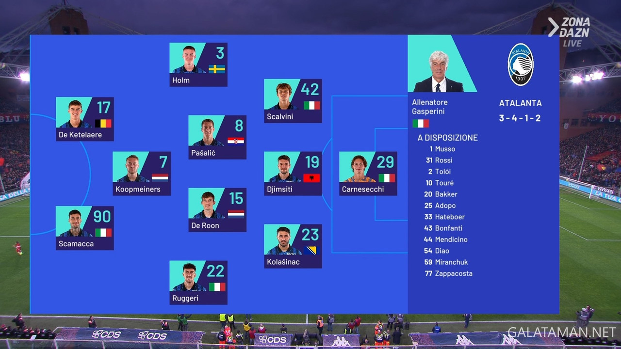 20240211-GEN-ATA-SA_1IT.ts_snapshot_01.03.801