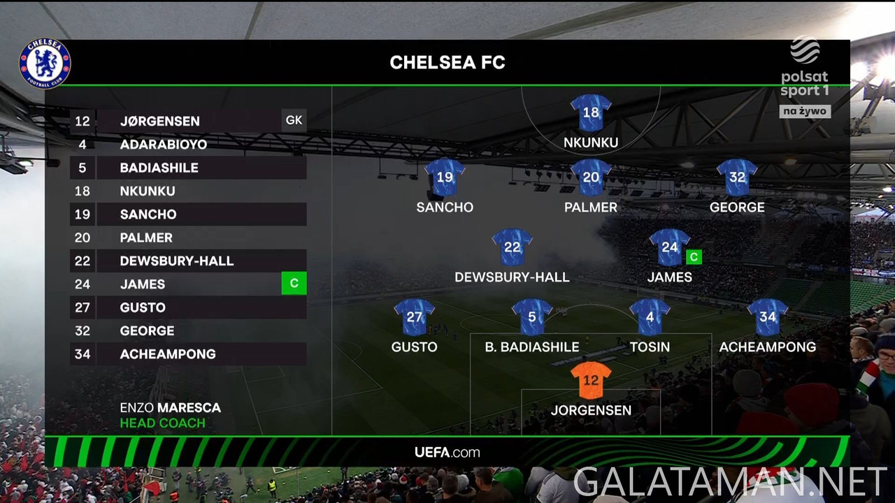 04-10_18-30-00_Polsat Sport HD_Piłka nożna  Legia Warszawa - Chelsea FC.ts_snapshot_00.14.56.519