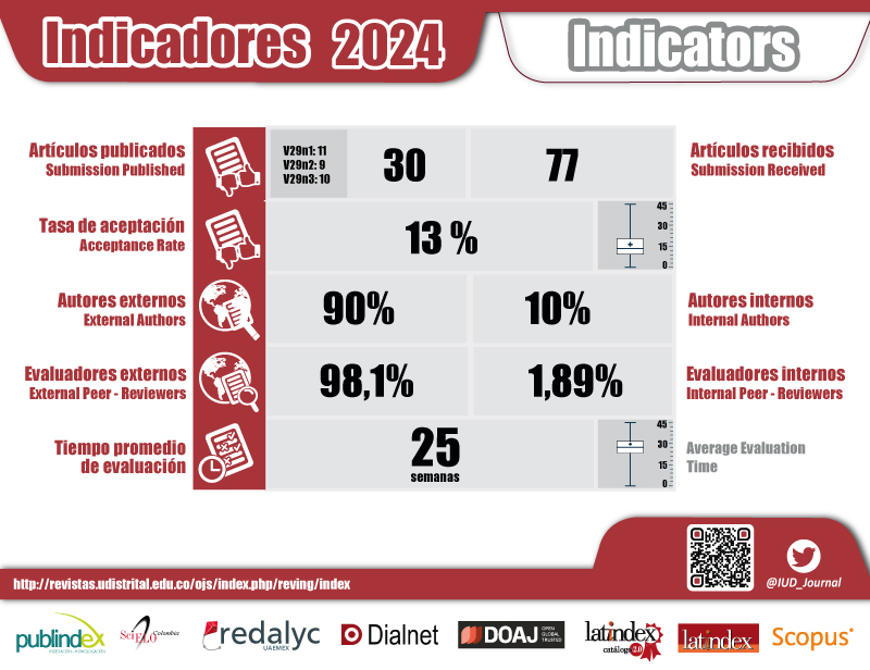 Indicadores-2024.jpg
