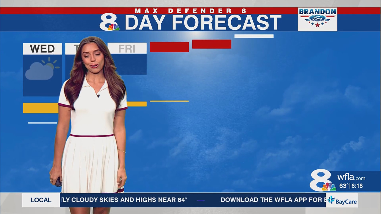 News Channel 8 Today at 6a 20251105 11001200 ts snapshot 00 19 42 822